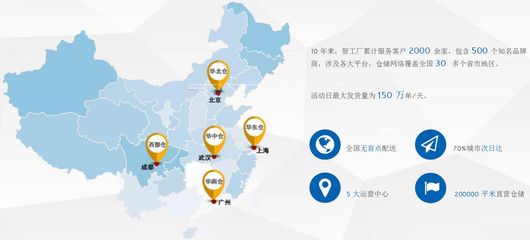 智工廠 賦能電商未來，打造一站式倉配服務新標桿